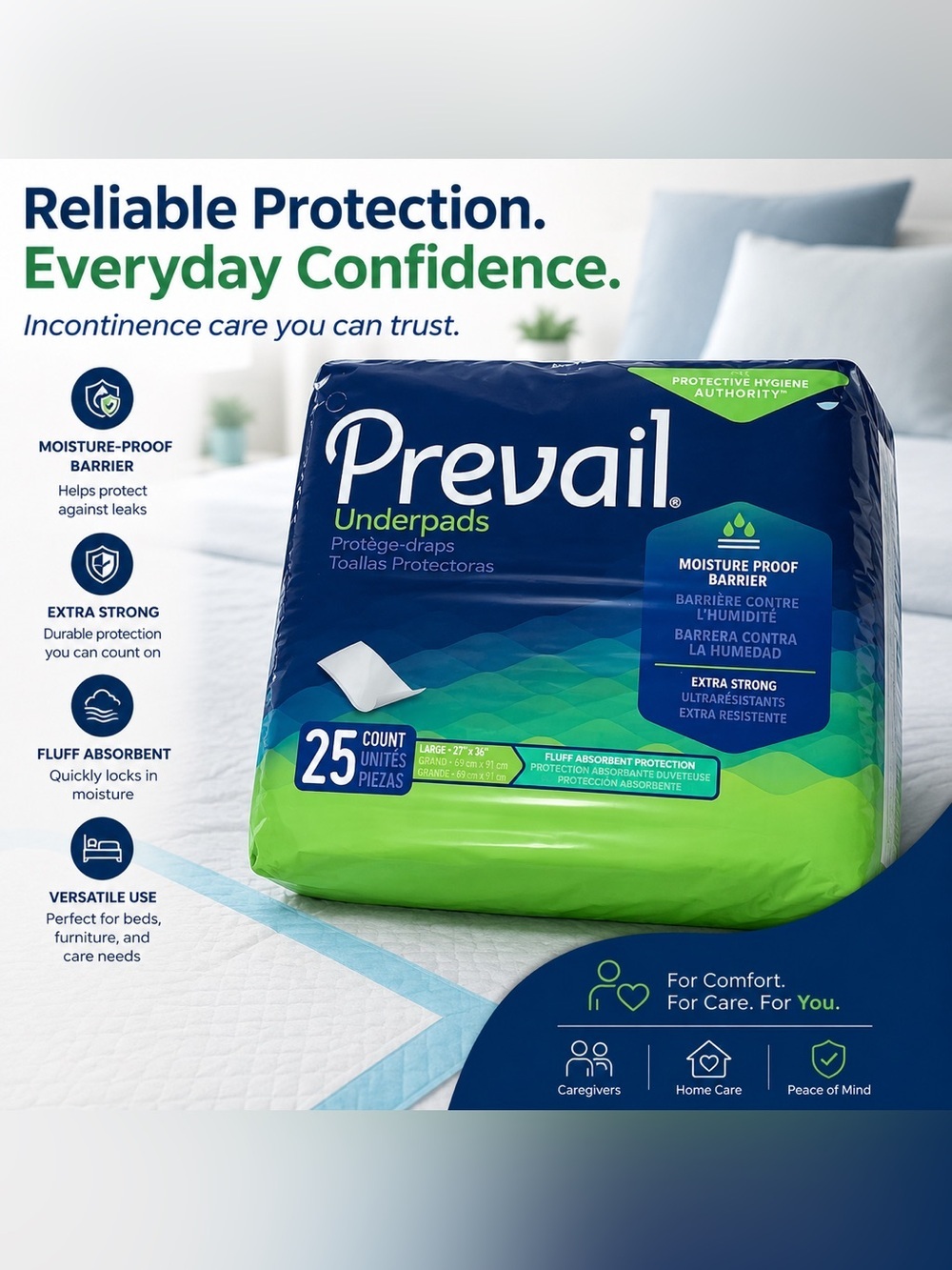 Prevail Underpads 25 Count 23” x 36” Moisture-Proof Disposable Bed Pads